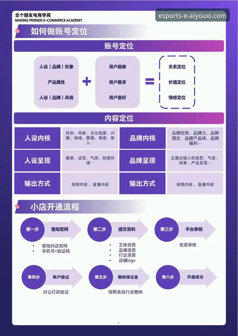 爱游戏电竞直播攻略 爱游戏电竞直播攻略全面解析:从观看到互动的沉浸式体验创新