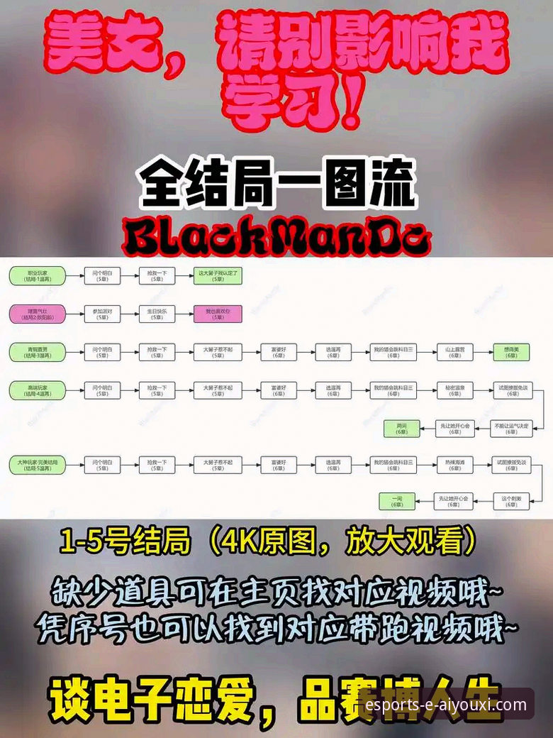 爱游戏平台新手入门与玩家论坛互动完整指南